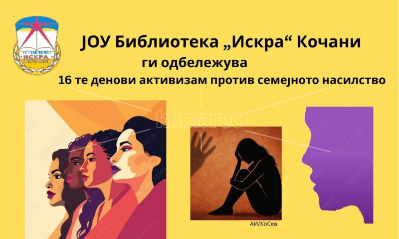 КАМПАЊА –  16  ДЕНА  АКТИВИЗАМ  ПРОТИВ  РОДОВО  БАЗИРАНО  И  СЕМЕЈНО  НАСИЛСТВО