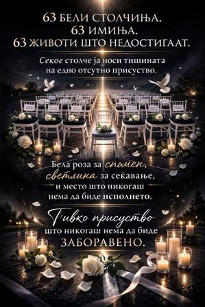63  БЕЛИ  СТОЛЧИЊА,  63  ИМИЊА,  63  ЖИВОТИ  ШТО  НЕДОСТИГААТ